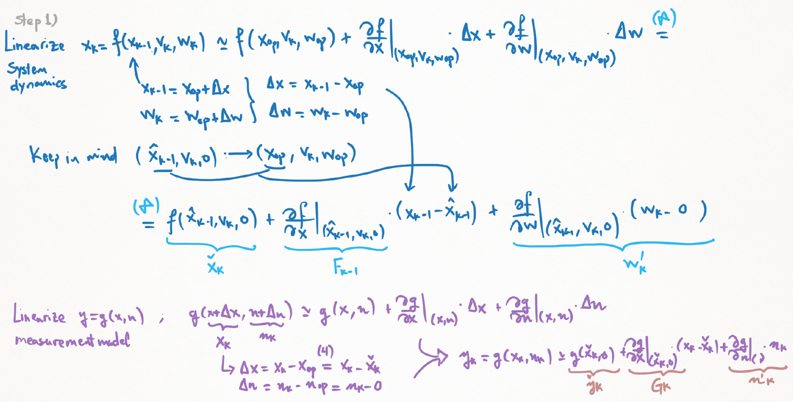 image-20201229234150062