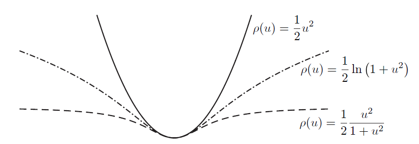 image-20210116124029989