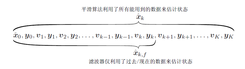 image-20201231134014102