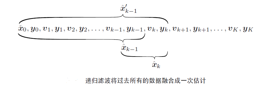 image-20201231134052254