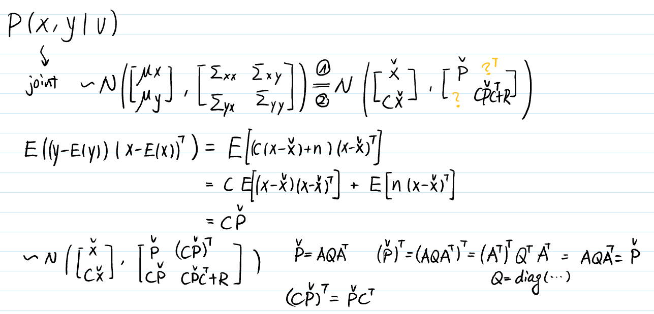 k3bayes5