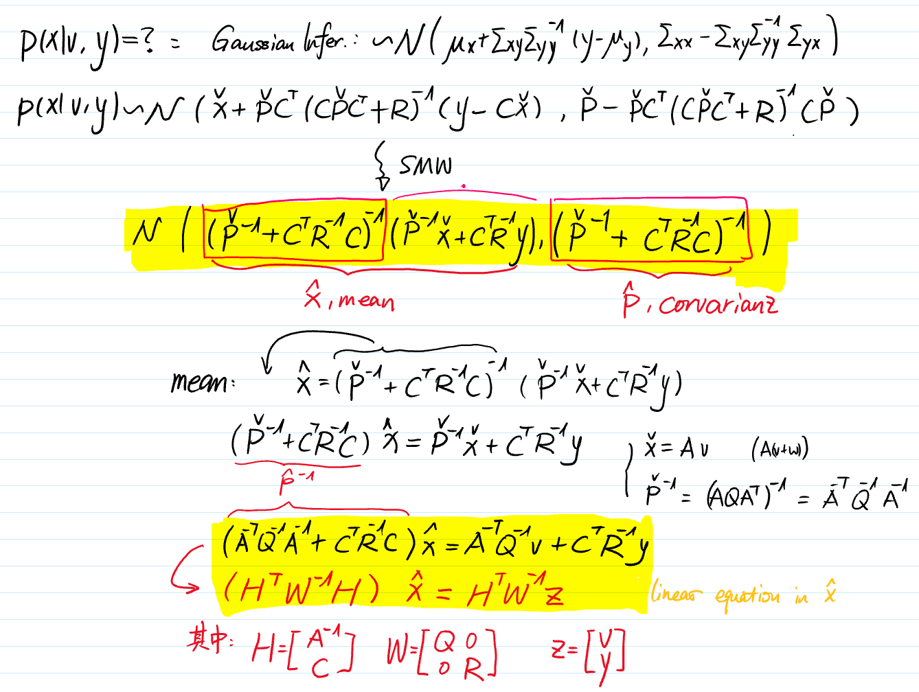 k3bayes6