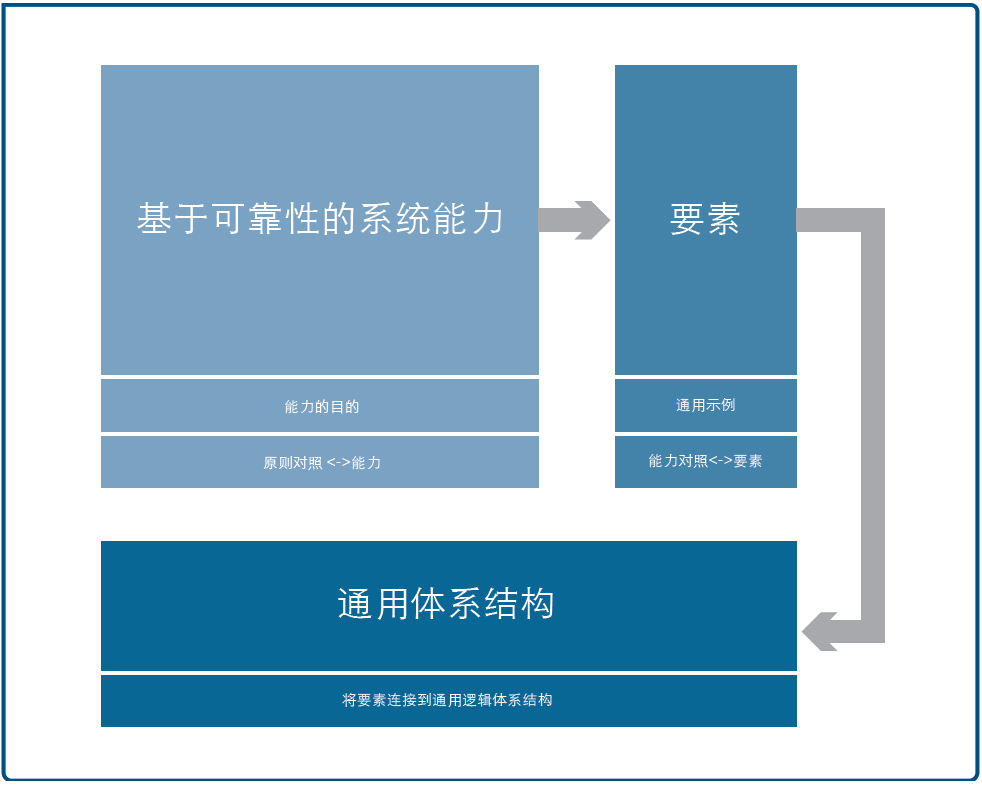 image-20201124144159736