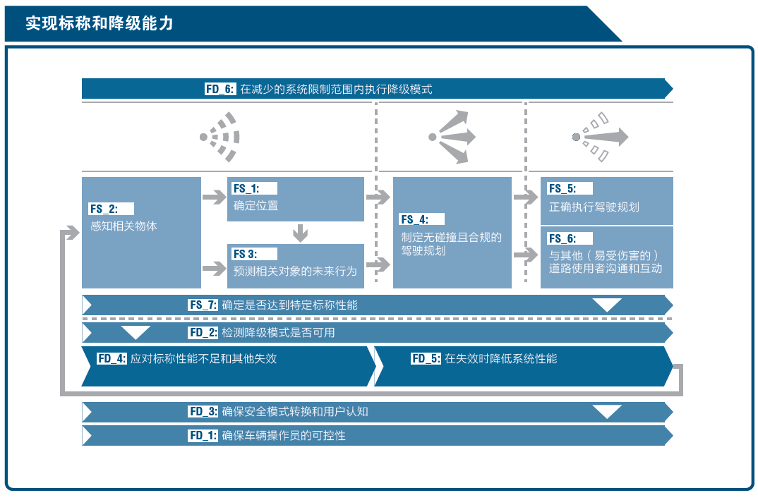 image-20201124191134862